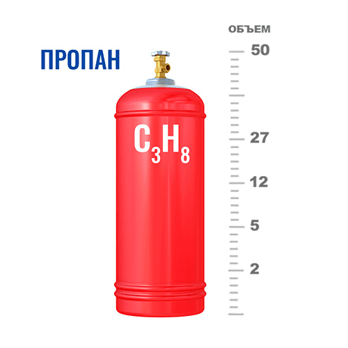 Газовые баллоны для пропана в Лобне Газовые баллоны для пропана в Лобне